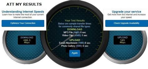 myresults att dashboard